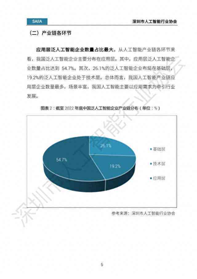 全方位AI创作指南：深入掌握人工智能写作与绘画技巧教程