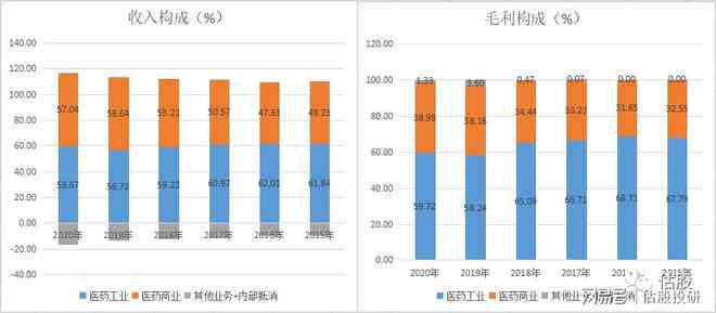 ai产业股票规模分析报告：全面解读市场趋势与投资潜力总结