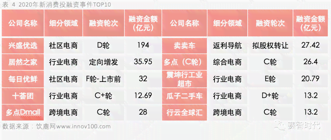ai产业股票规模分析报告