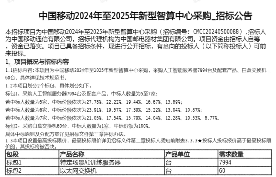 AI项目实报告书撰写指南：从策划到执行全方位解析与实践