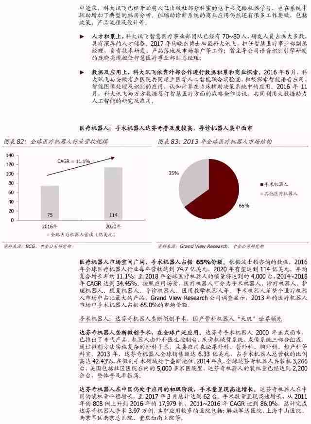 基金公司如何撰写人工智能研究报告范文：一份详细撰写指南