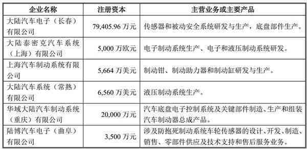 全面解析：基金公司行业研究报告及投资策略深度分析