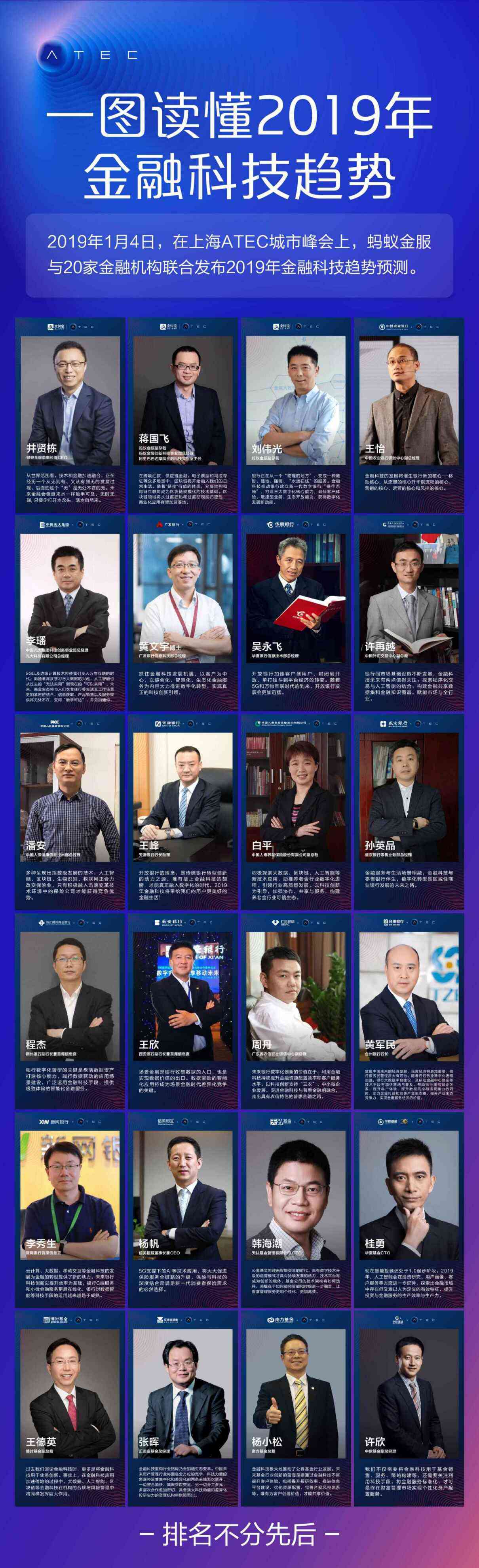 基金公司ai研究报告范文