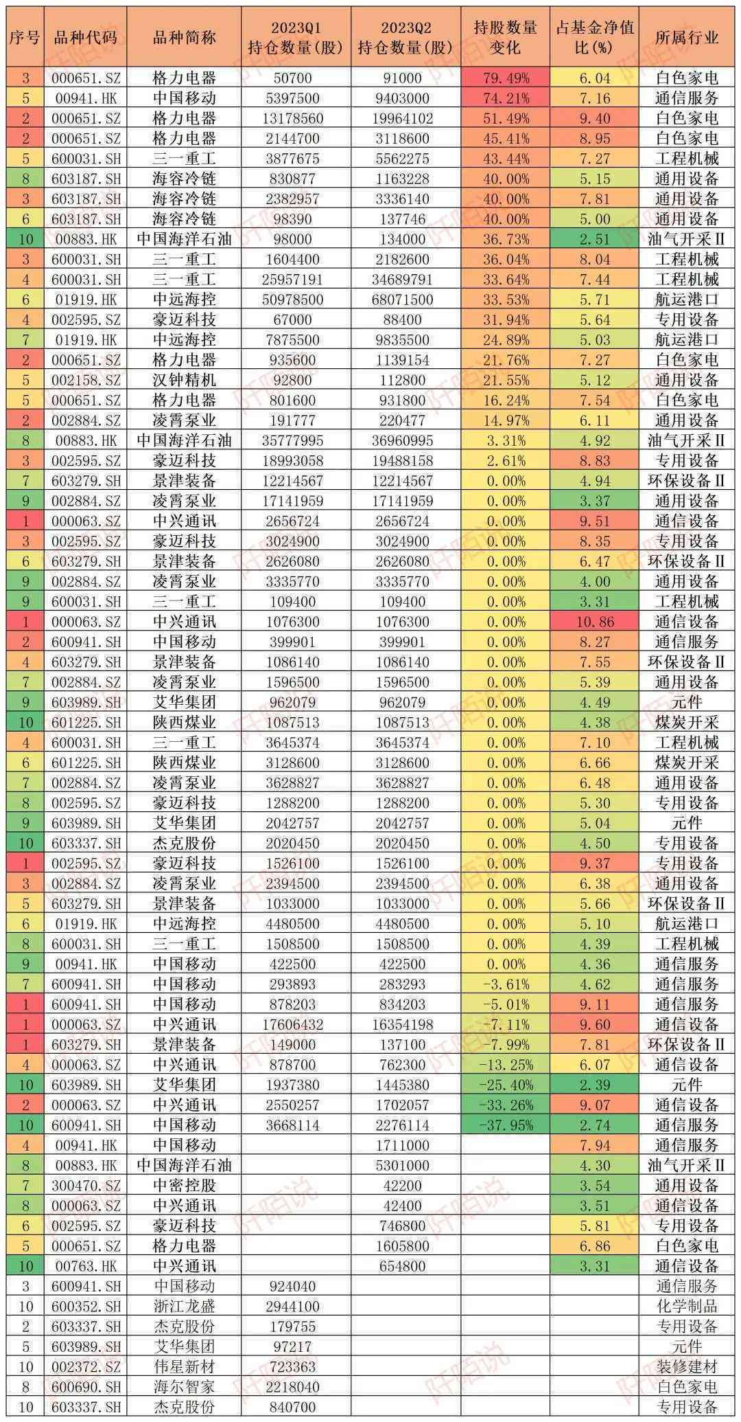 基金公司ai研究报告范文