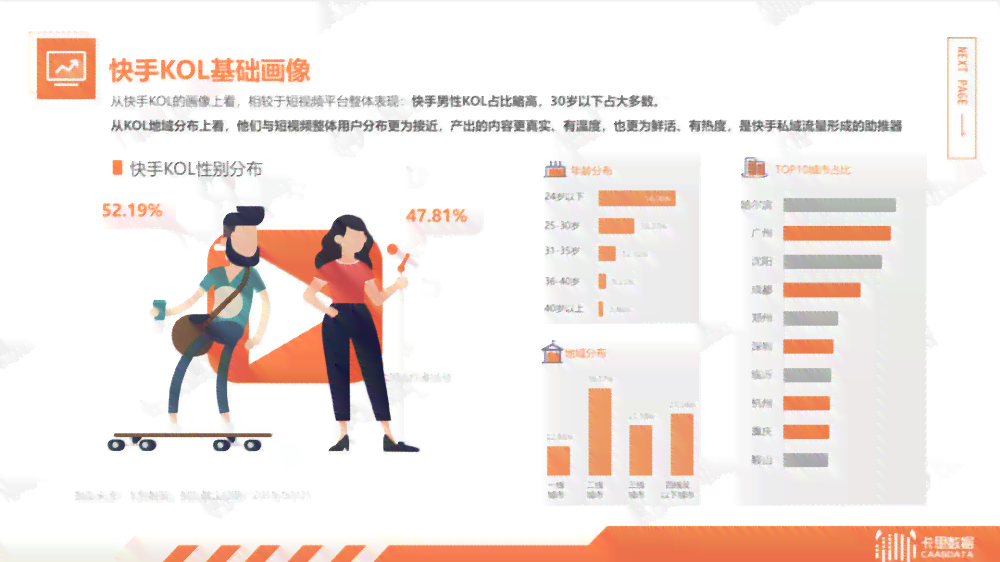 喜马拉雅主播创作助力中心——全方位帮助创作者成长