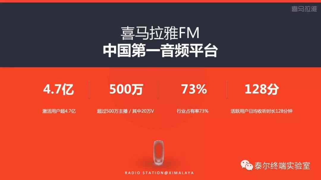 喜马拉雅ai创作在哪里