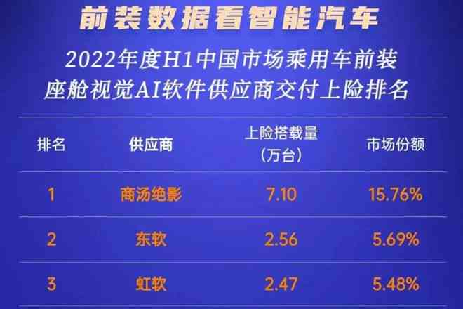 全面盘点：2024年最新美食AI文案软件精选，满足各类创作需求