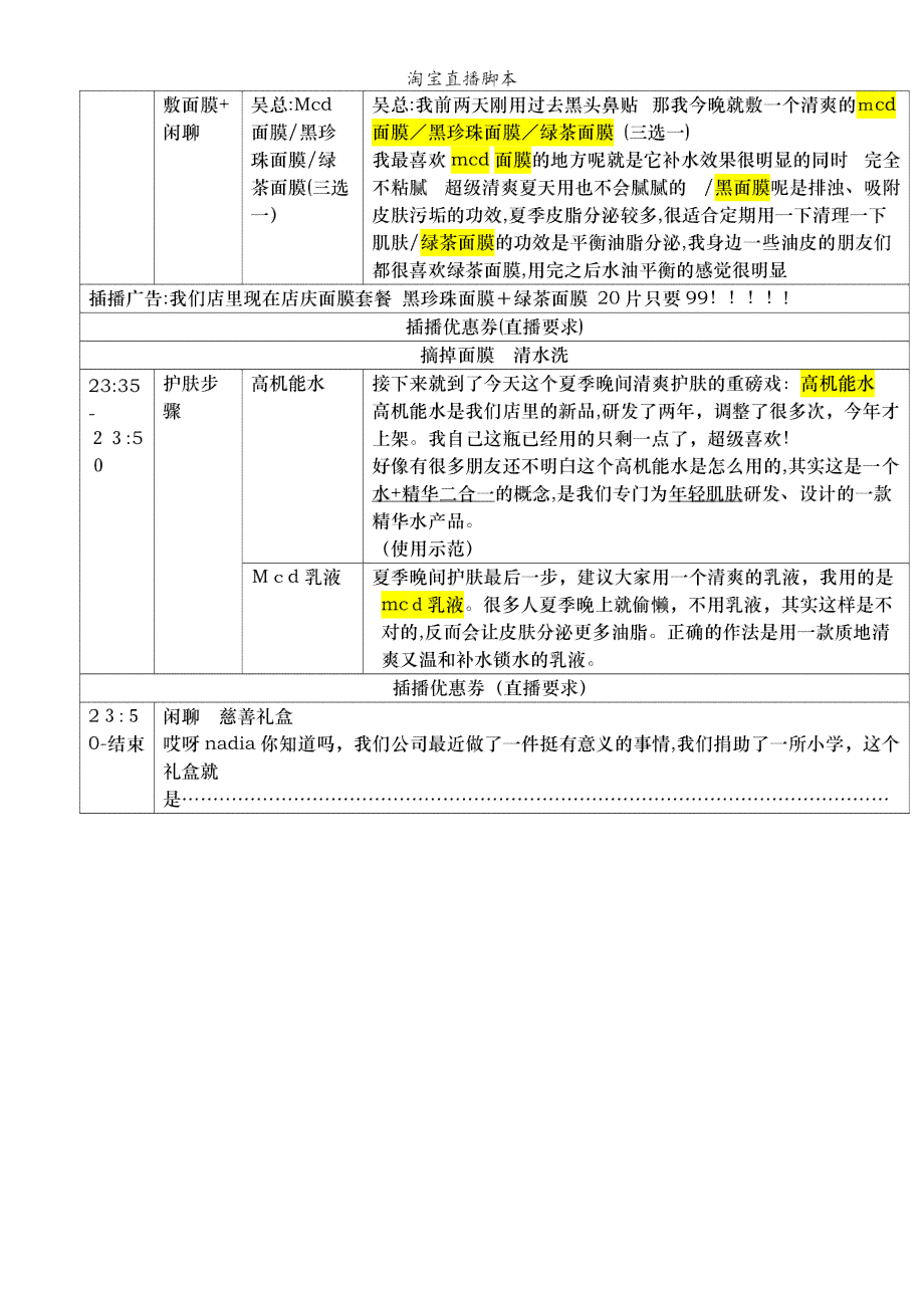 直播脚本文档：编写制作与格式要点解析