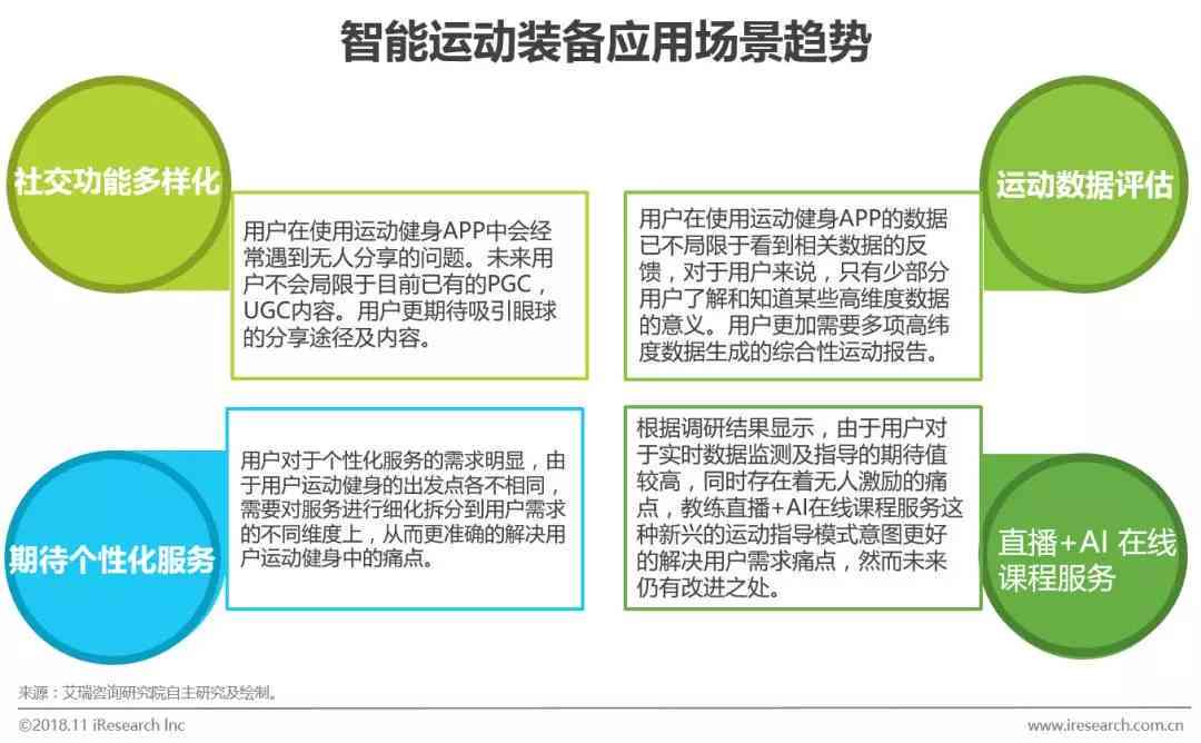 全方位解析：AI无人咖啡机市场趋势、应用场景与用户指南