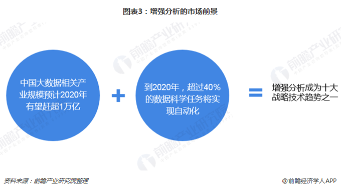 AI技术驱动的学情分析全景方案：全面覆学数据与个性化教学策略