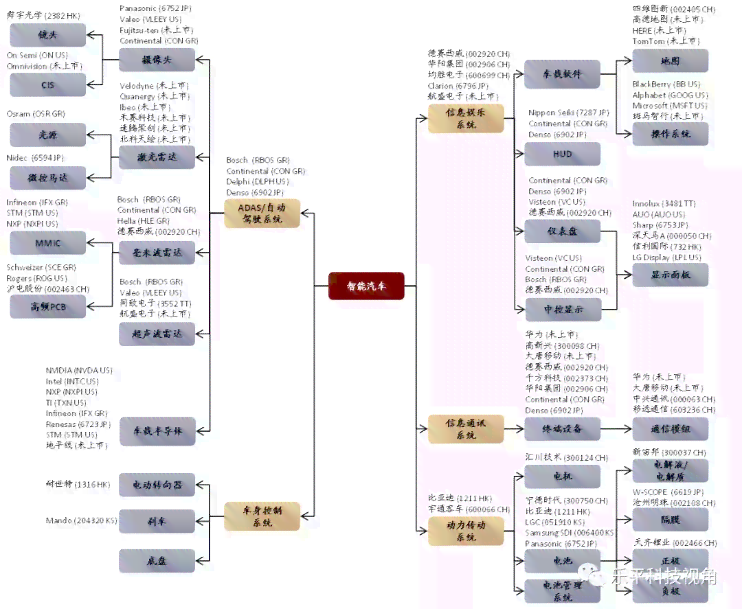 AI技术驱动的学情分析全景方案：全面覆学数据与个性化教学策略