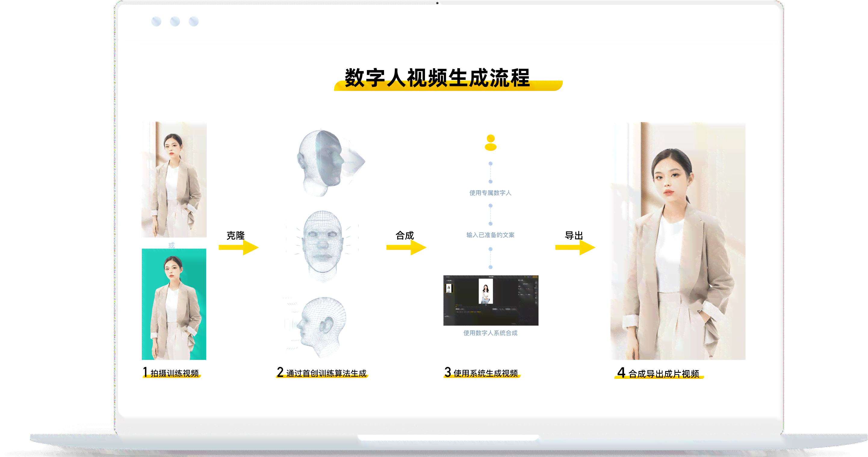 美业ai数字人文案怎么做：数字化转型与行业术语融合实践指南