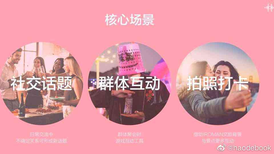 全面攻略：如何巧妙地在文案中@朋友，涵各种社交场景与应用技巧