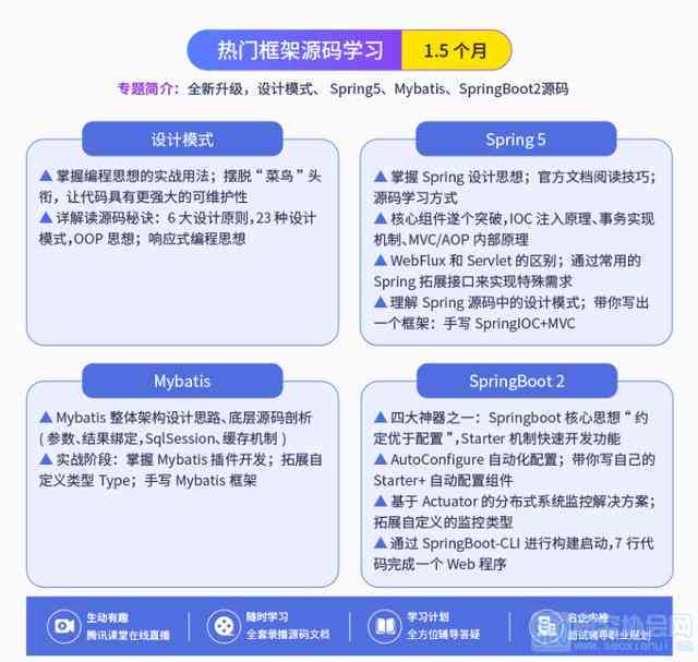 全方位程序员写作与知识分享平台：编程教程、技术交流、职业成长一网打尽
