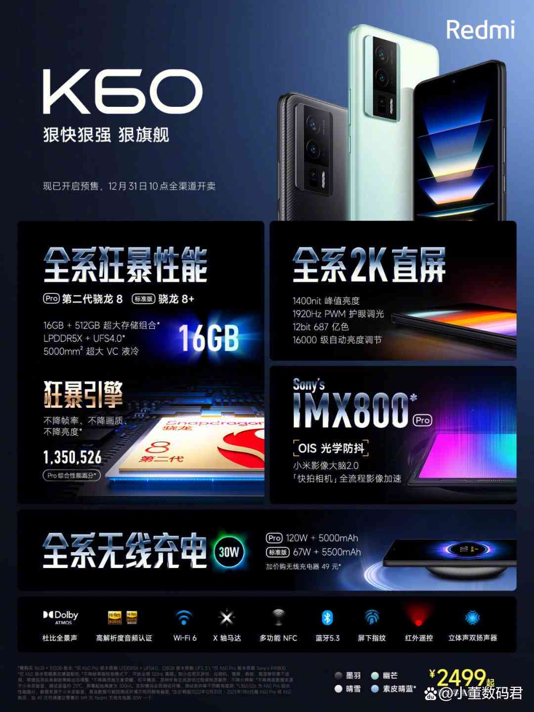 红米k60ai写文案