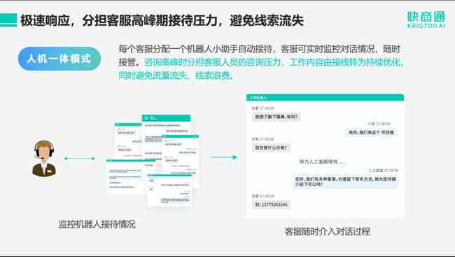 ai对话写作机器人有哪些功能及其应用与用途