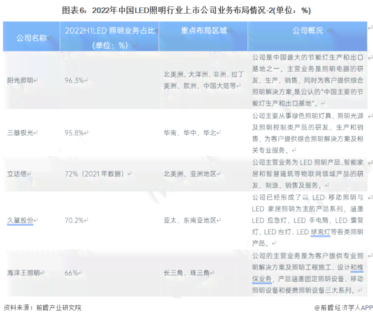 全方位评测：2023年度文案转音频软件推荐指南
