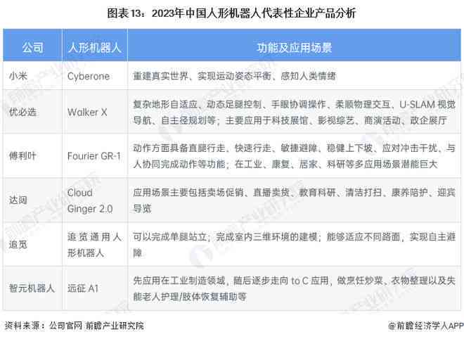 全方位评测：2023年度文案转音频软件推荐指南