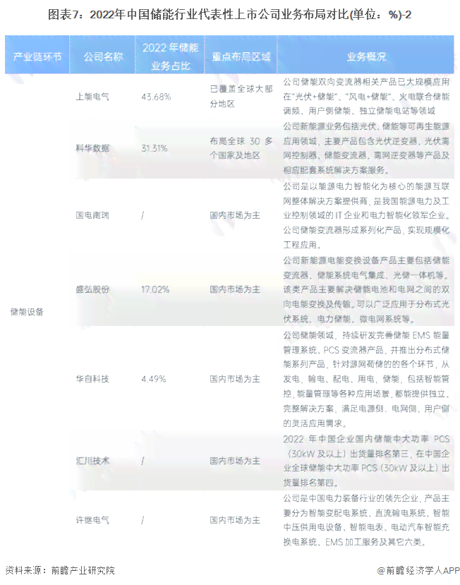 全方位评测：2023年度文案转音频软件推荐指南