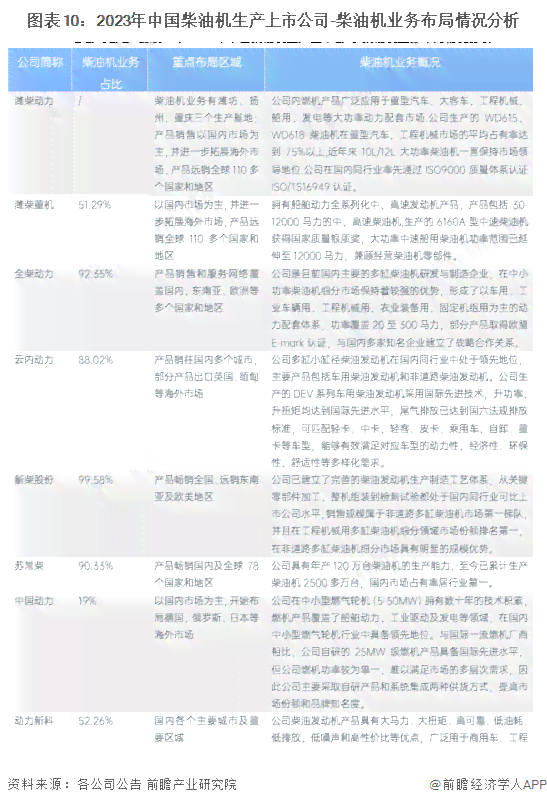 全方位评测：2023年度文案转音频软件推荐指南