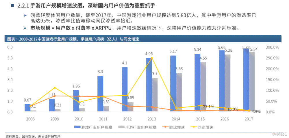 达观数据联合背景、成就与行业影响：深度剖析其创业历程及未来展望