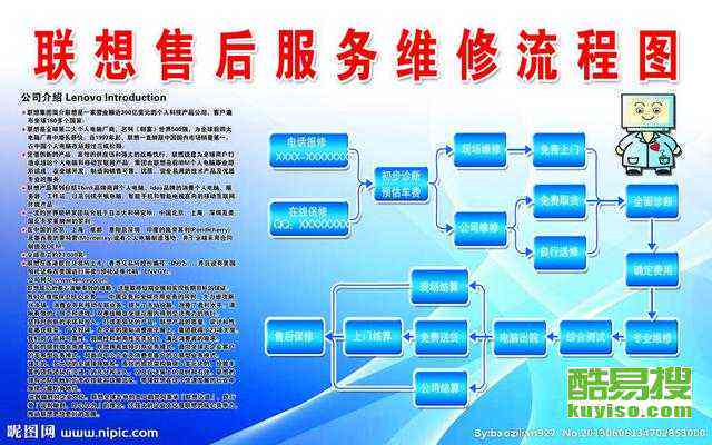 全方位监控解决方案：家庭商业安全无忧，满足各类监控需求的一站式服务