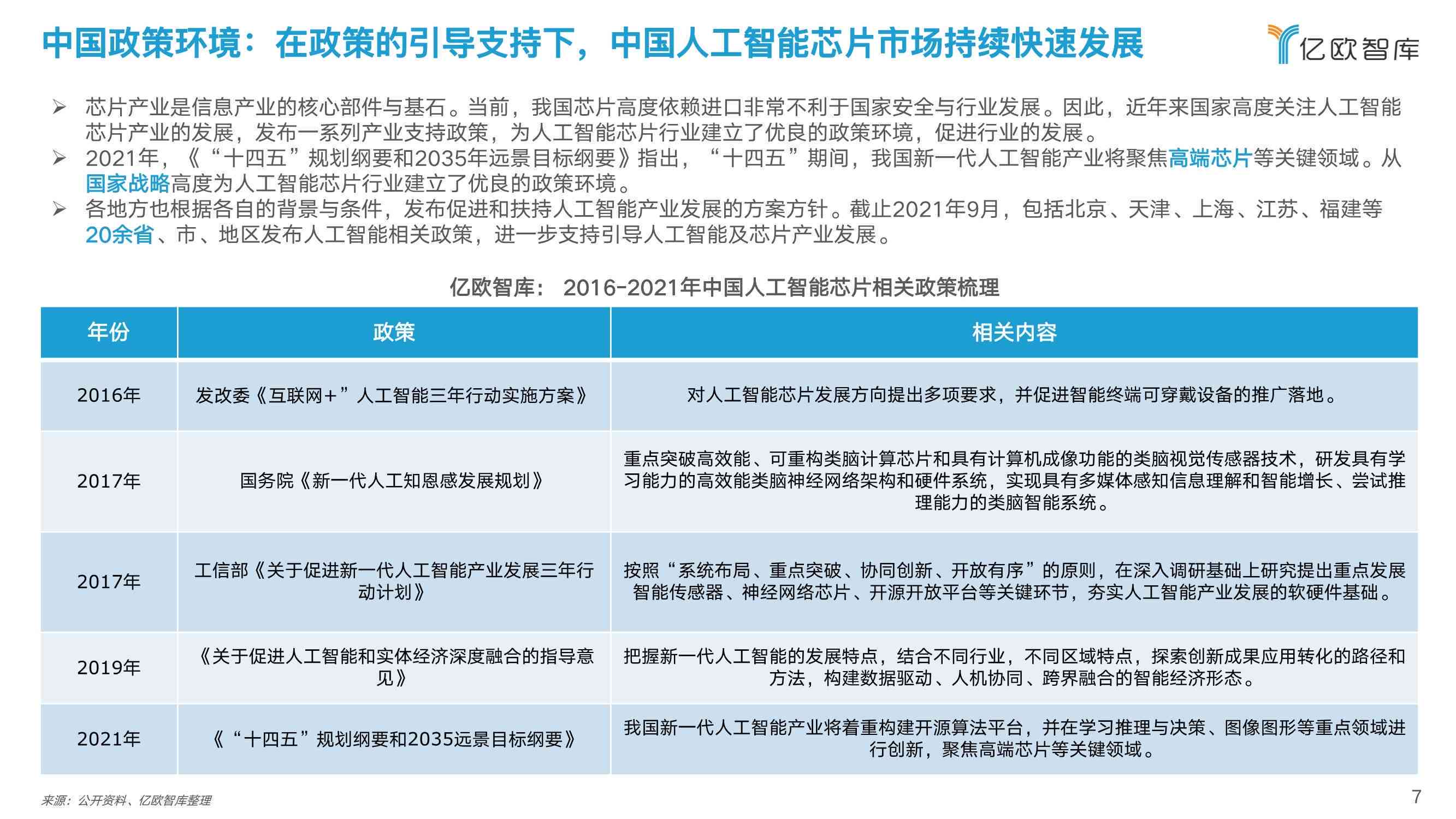 开题报告：人工智能与艺术设计发展关系的研究探讨及文库综述