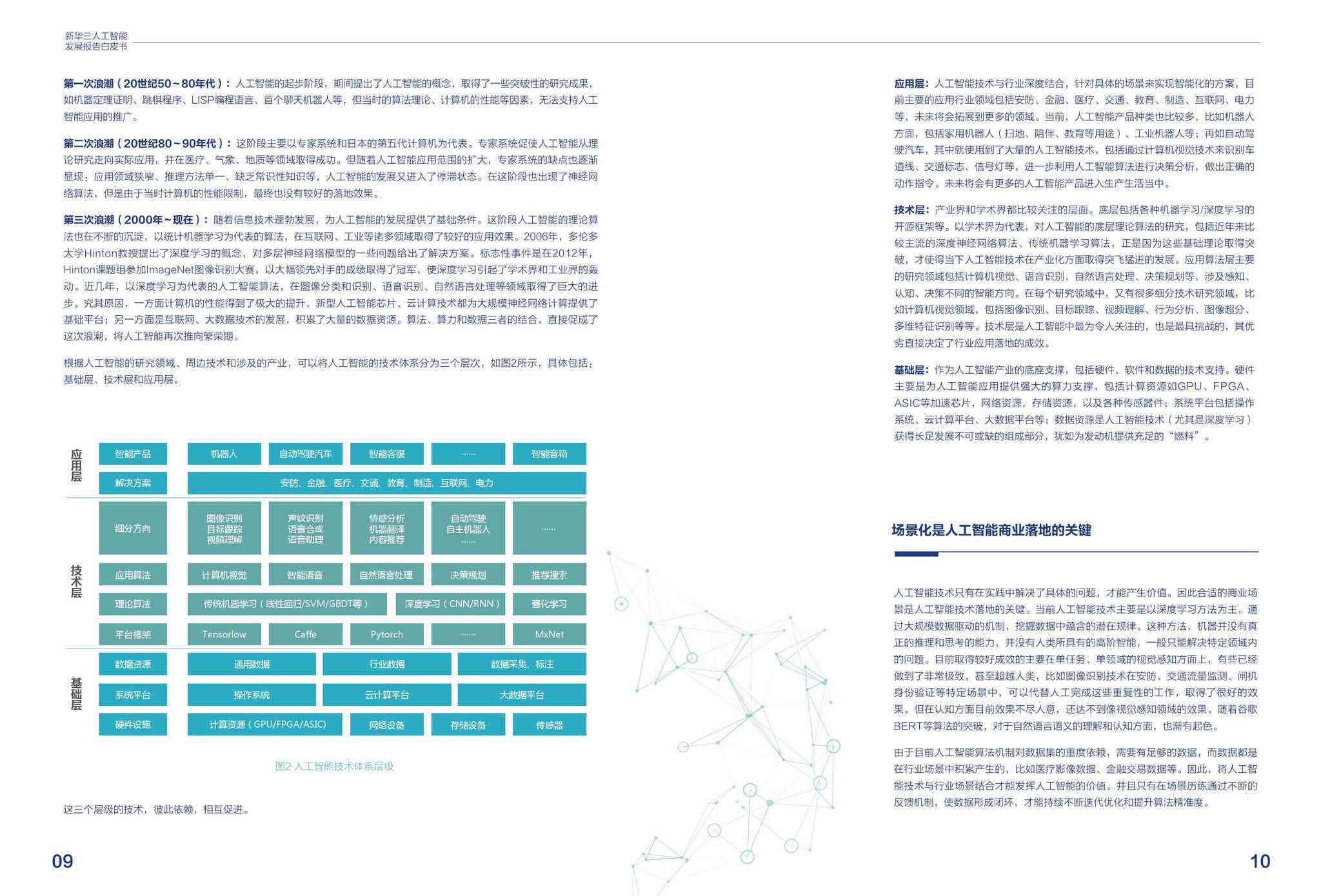 开题报告：人工智能与艺术设计发展关系的研究探讨及文库综述