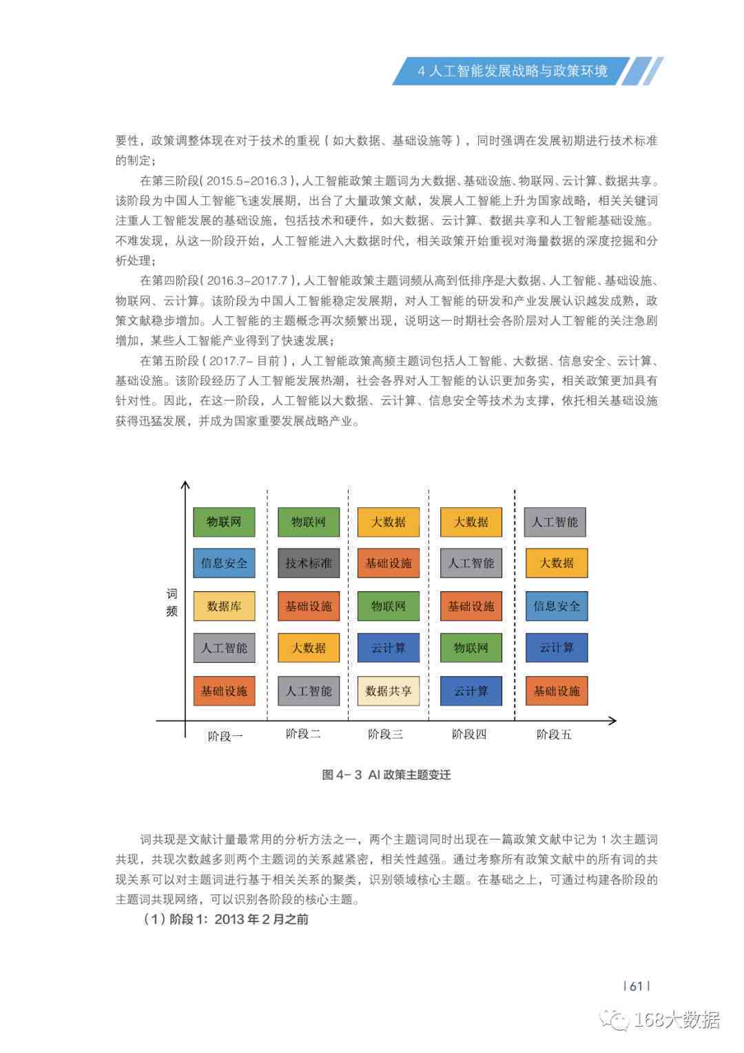 AI智能与艺术设计领域开题报告攻略：从选题到方案设计一站式指南