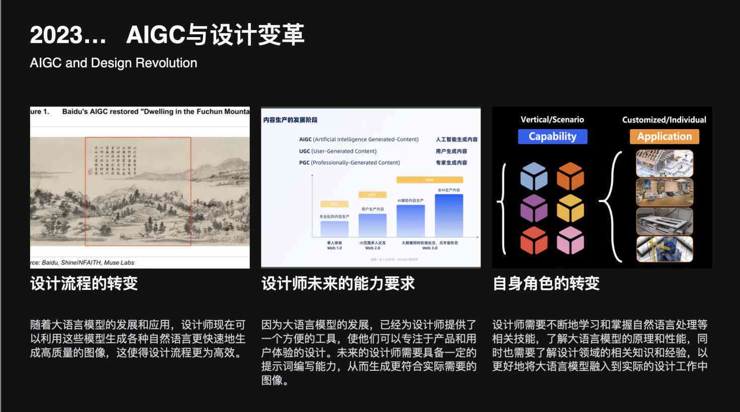 AI智能与艺术设计领域开题报告攻略：从选题到方案设计一站式指南