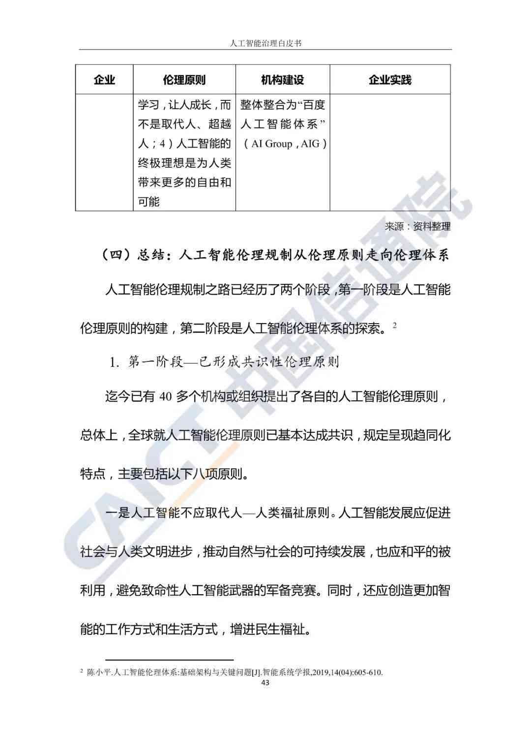 人工智能开题报告：写作指导、选题建议、答辩PPT及范文样本汇总