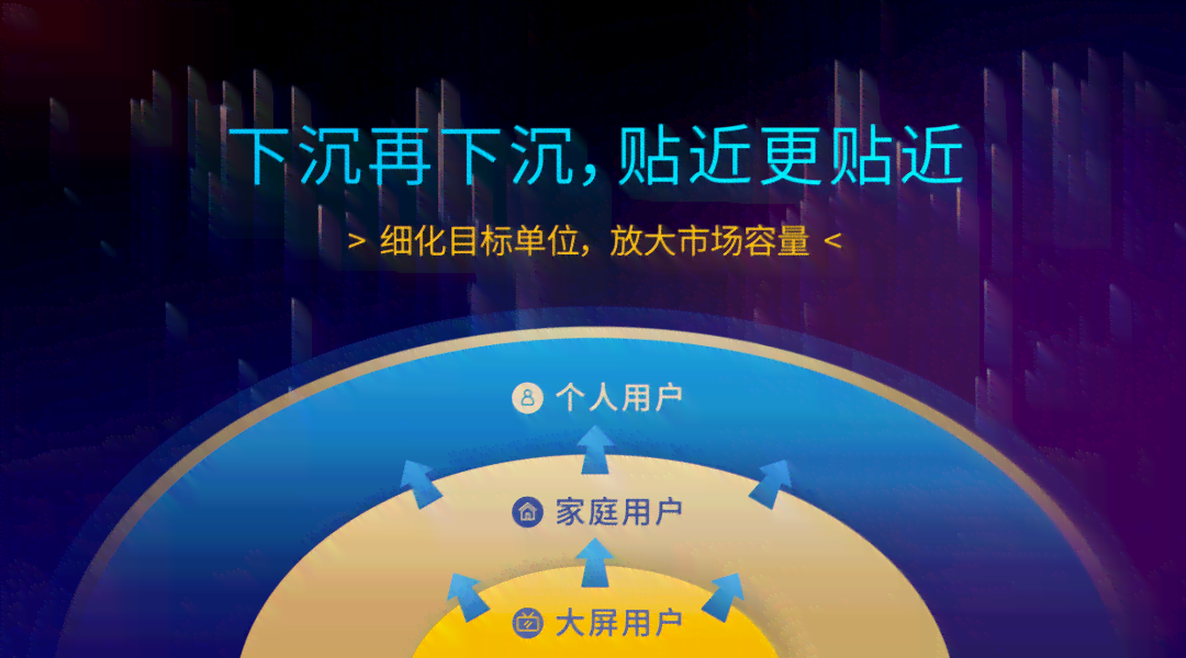 如何自制一个AI写作：打造跨平台写作全攻略