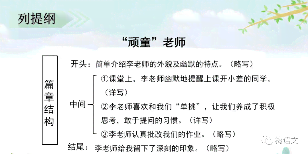 拍摄创意文案：简短短句范文撰写与创作指南
