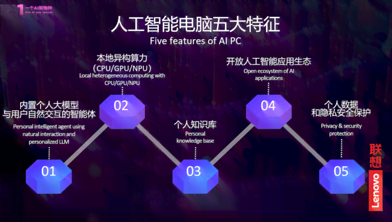 普通人用ai创作歌曲侵权吗：处理方法与软件介绍