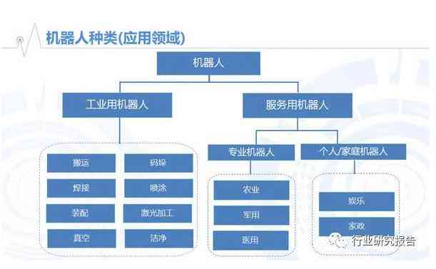 机器人索菲亚开发团队：成员介绍、团队现状与成果概述