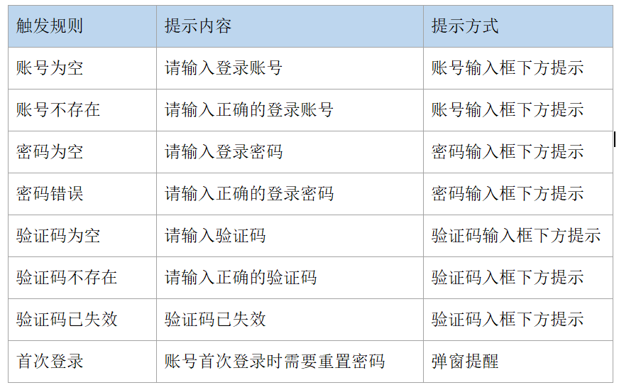 全方位解析：闪闪特点、产品优势及用户评价指南