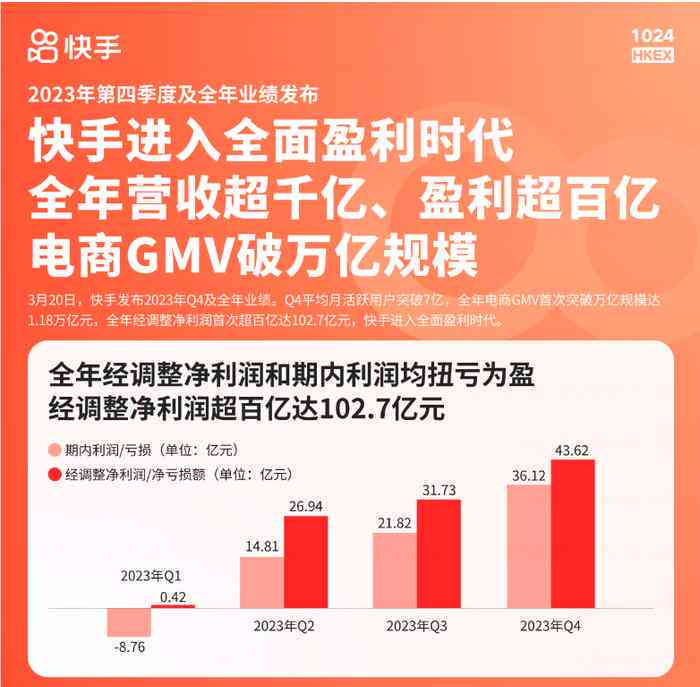 智能电商营销文案创作助手