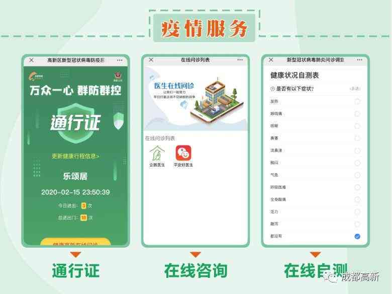 ai医疗行业问卷调查报告怎么写：全面分析与撰写指南