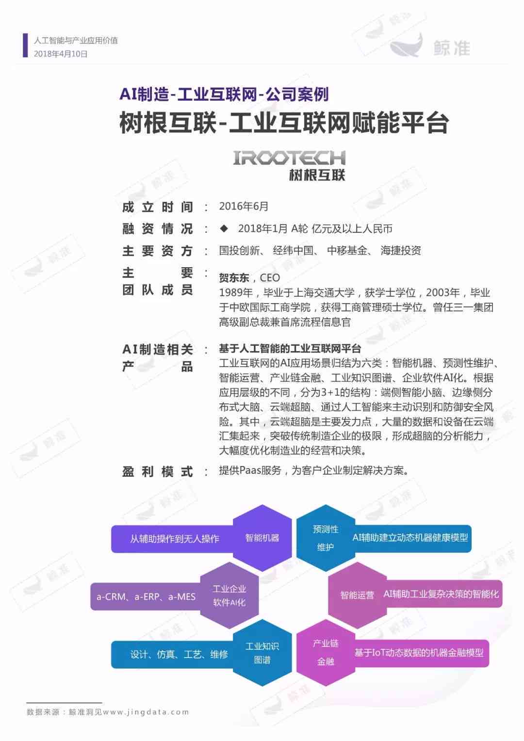 人工智能在医疗领域应用现状调查：问卷调研报告与总结分析