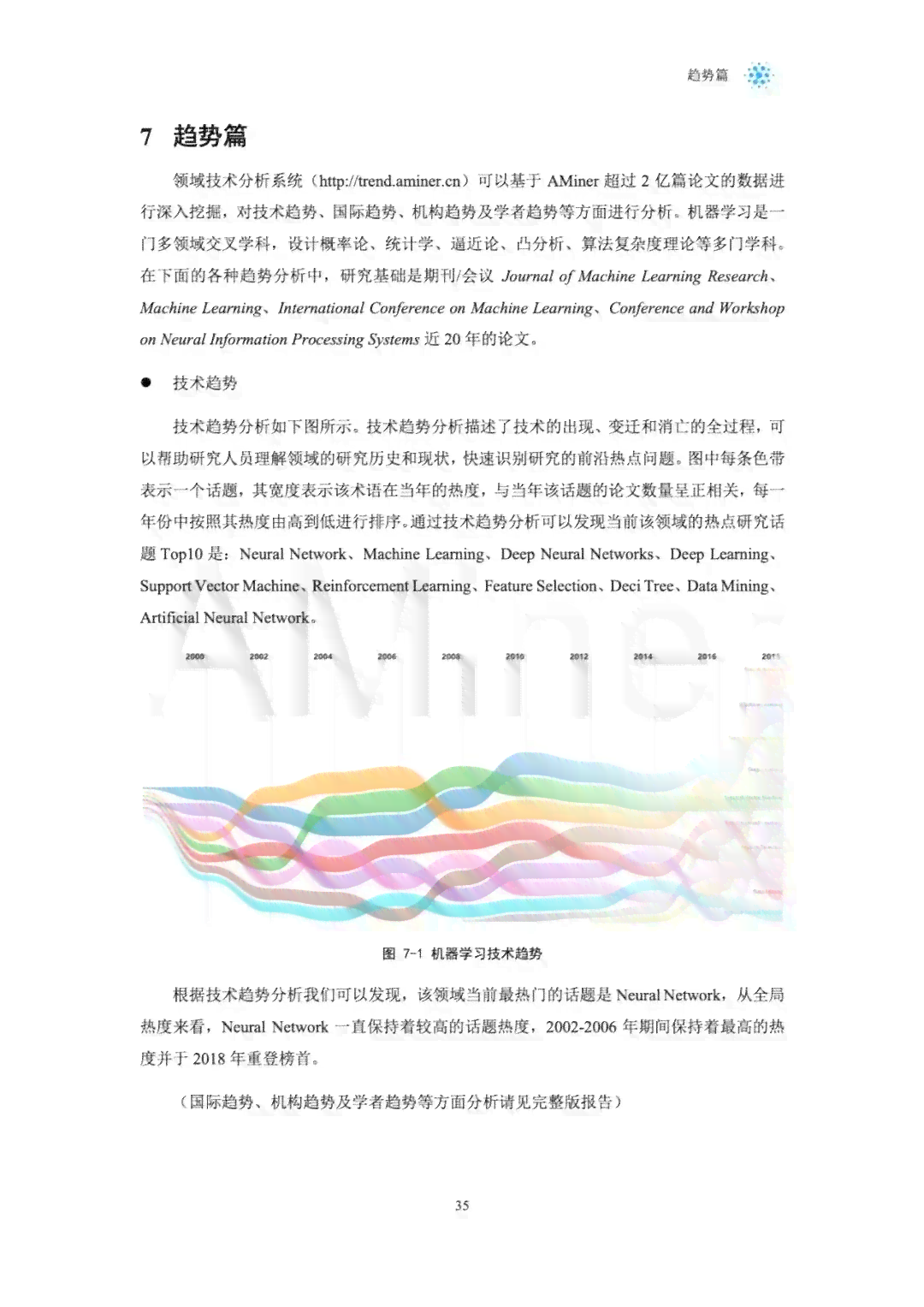 信息AI智能投顾报告范文：行业模板与深度分析