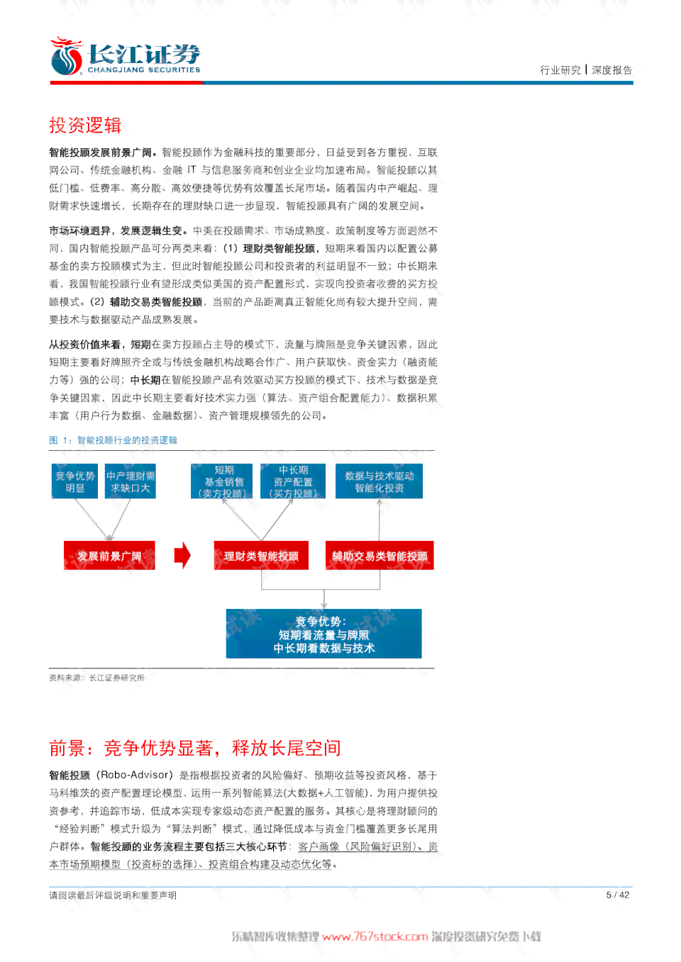 信息AI智能投顾报告