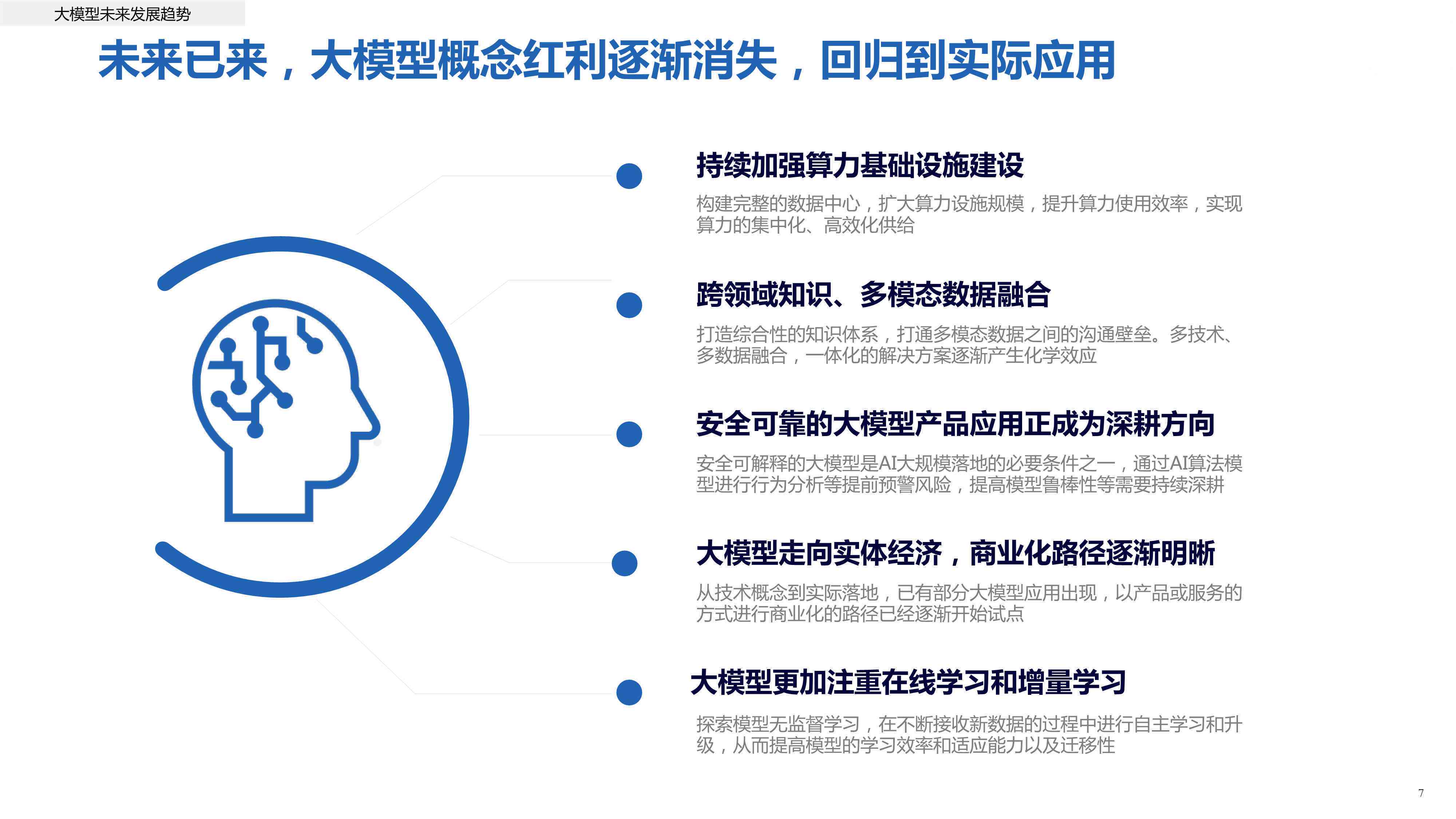 人工智能大模型产品深度体验报告：智能模型应用与效能评估