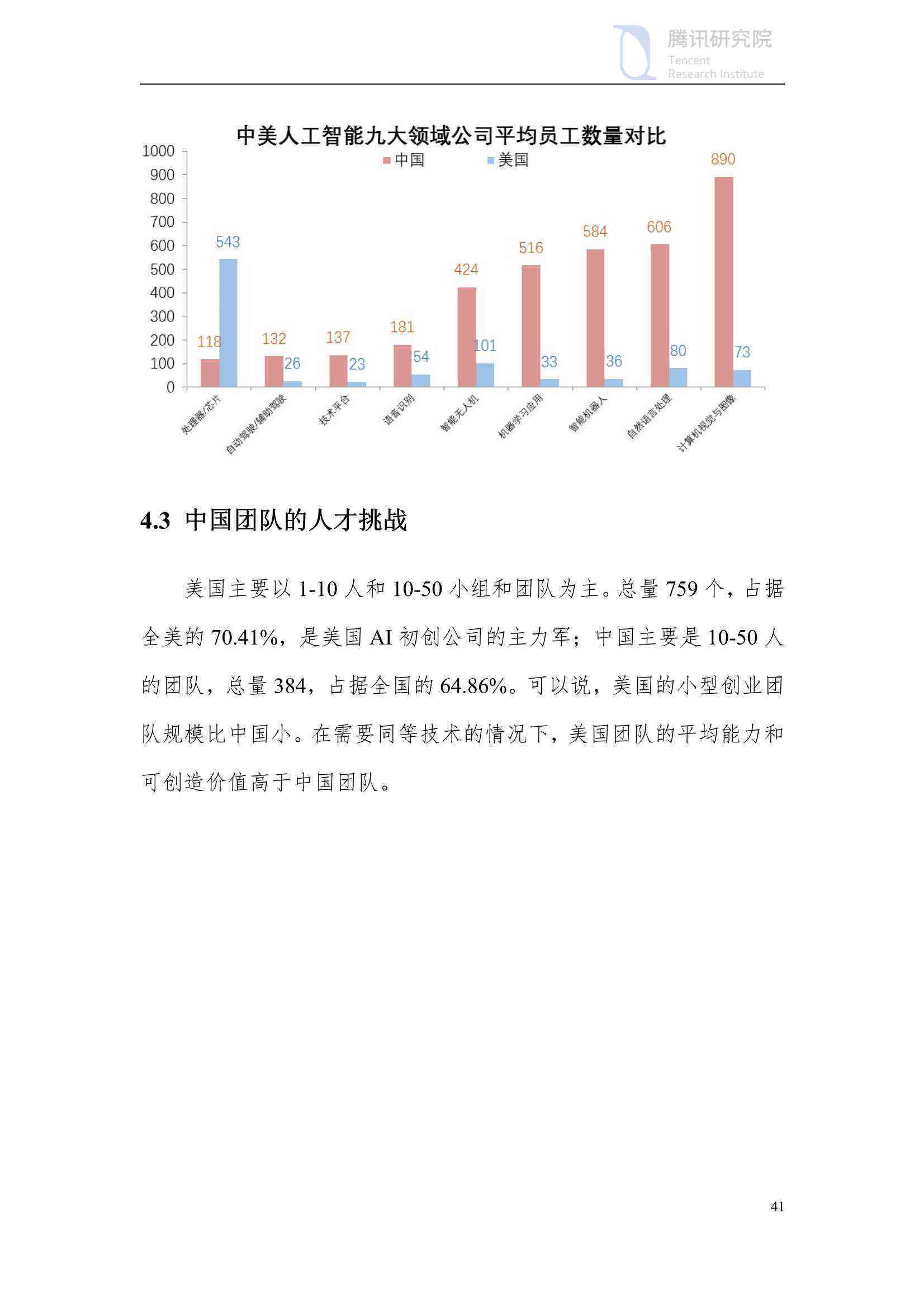 解读中美人工智能产业发展：大模型创投研究报告与发展研究综述