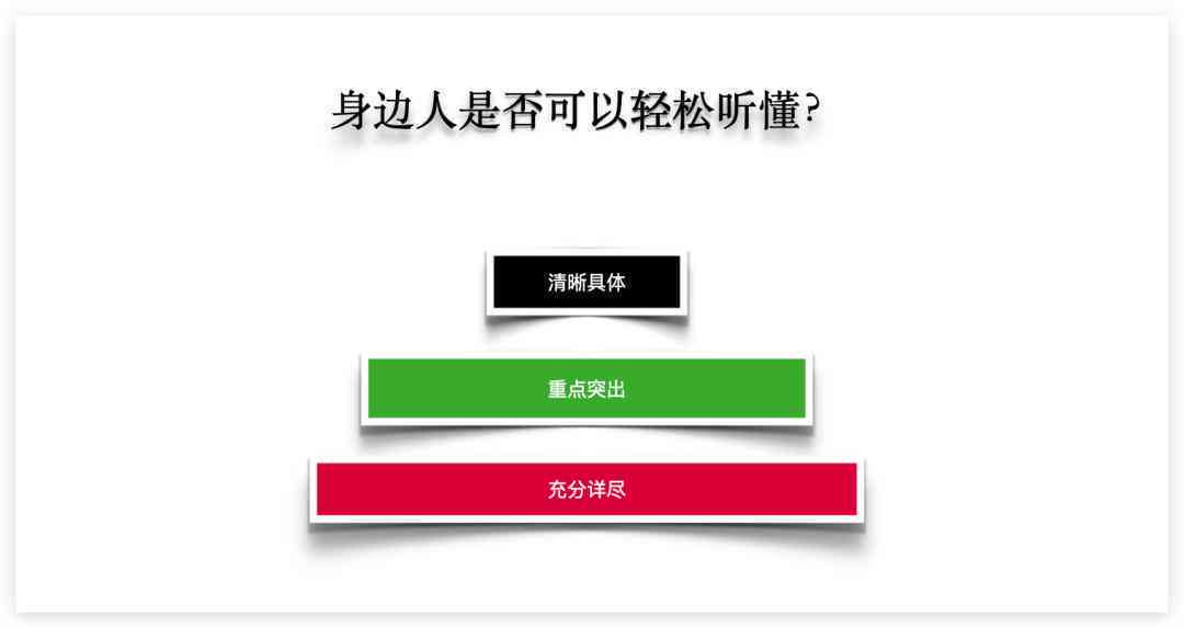 ai文案怎么做比较好看：简洁技巧与实用方法