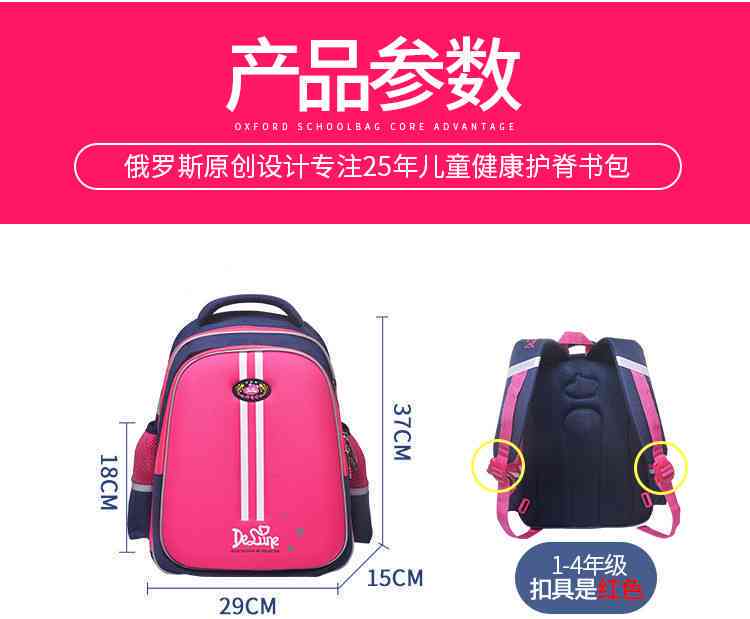 少女专属：怎么挑选游侠网推荐的工具背包？