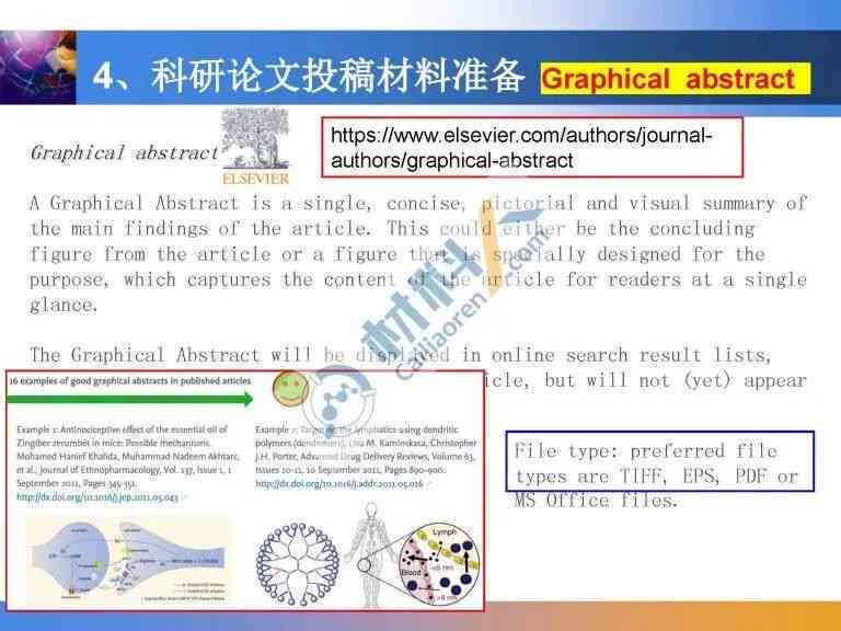 AI绘画创作实验全面指南：从创意构思到绘制实践的报告撰写教程