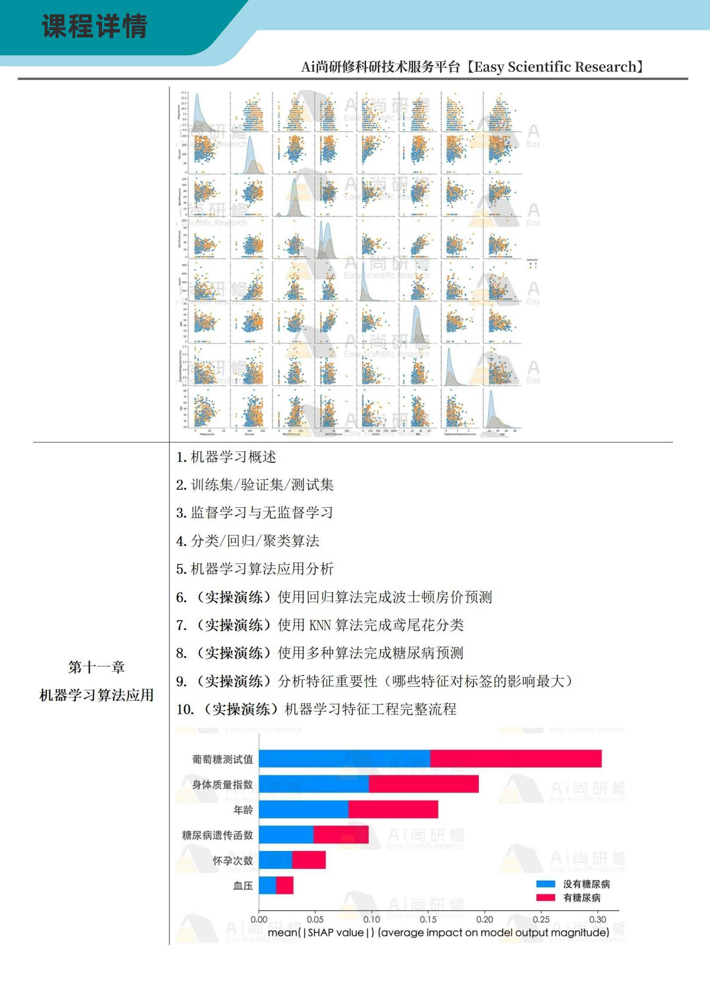 人工智能辅助铅笔绘图实训报告：从基础技巧到高级应用全解析