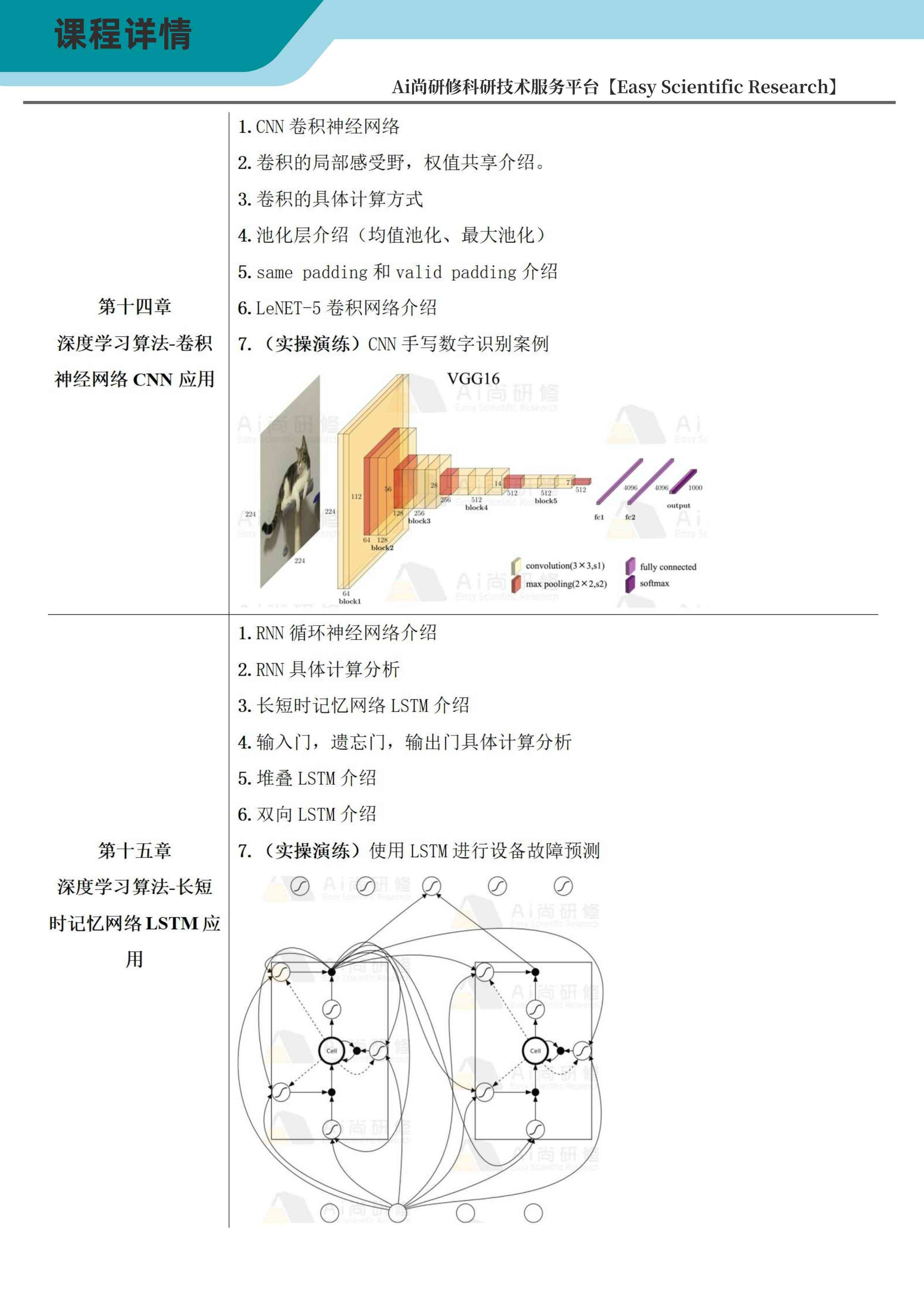 人工智能辅助铅笔绘图实训报告：从基础技巧到高级应用全解析