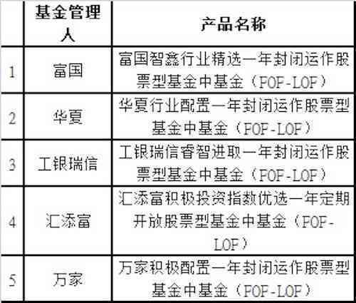 如何提高AI写作效率：探讨信息质量与干货率低的原因及提升工具应用