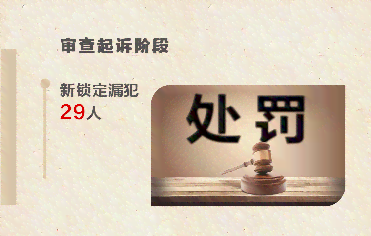 摄影文案创作：精选约拍例子展示